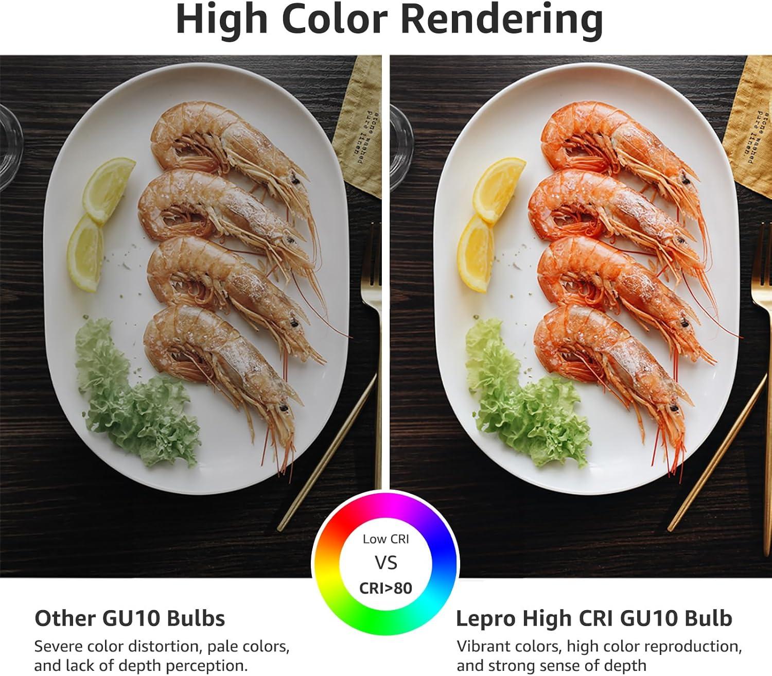 imageLepro GU10 LED Bulb Dimmable 50W Halogen Equivalent Light Bulbs 55W 3000K Soft Warm Light Replacement for Recessed Track Lighting40Spotlight for Kitchen Range Hood Living Room ampamp Bedroom 6 PackWarm White