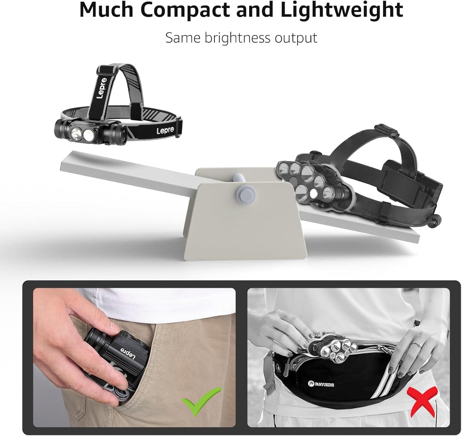 imageLepro 1000 Lumen Headlamp Rechargeable Powerful Detachable Head Lamp with 2200 mAh Battery Super Bright 500FT Flashlight Beam IP65 Waterproof LED Headlight for Camping Hiking Hunting Fishing Gear