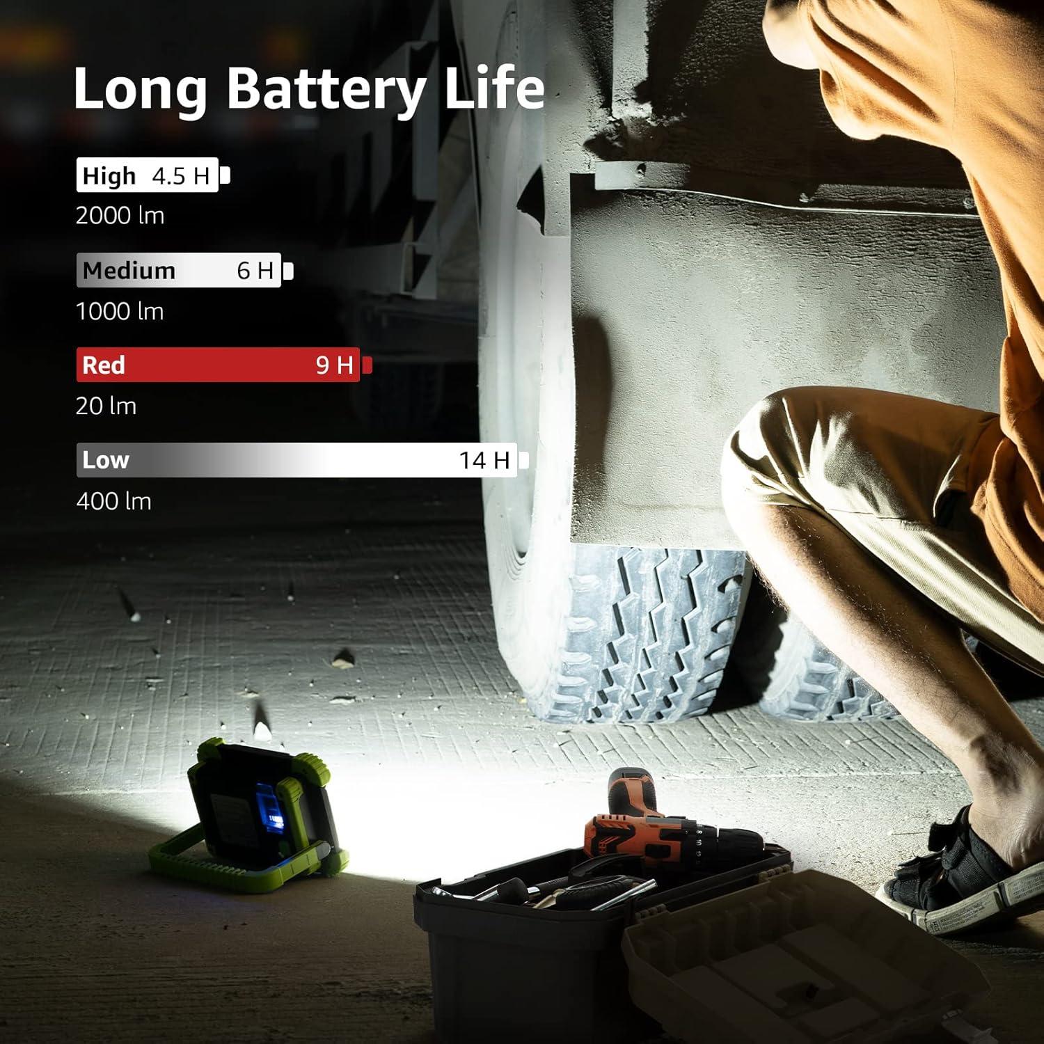 imageLepro Portable LED Work Light 20W Rechargeable Outdoor Flood Light Power Bank for Hiking Working Car Repairing Workshop and More