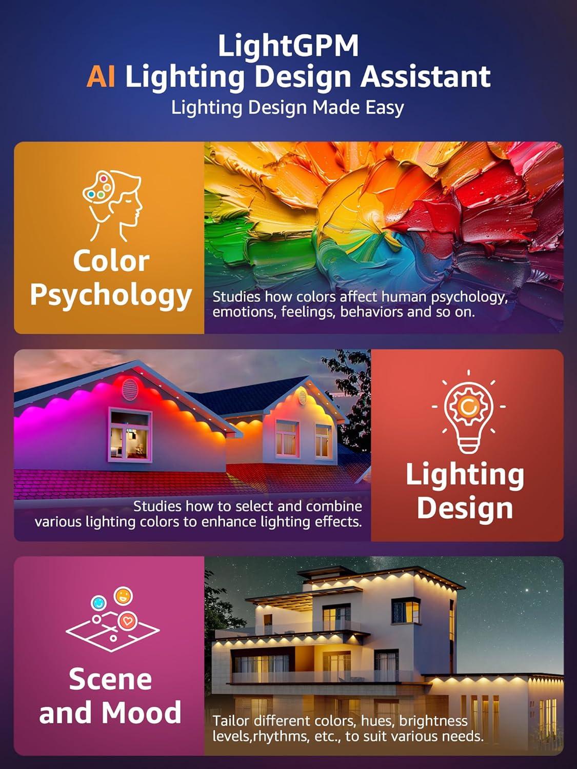 imageLepro E1 AI Permanent Outdoor Lights APP Control 100ft 60 LED Smart RGBICWarmCool White House Eave Light for Halloween Christmas Alexa Google Enabled 24 GHz WiFiBluetooth NO Remote Controller50 FT