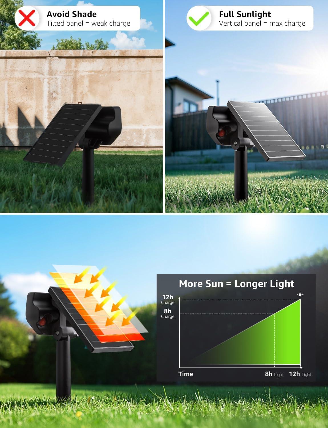 imageLepro Halloween Outdoor Solar Spot Lights Outdoor IP65 Waterproof for Flag Garden Landscape Backyard Holiday Christmas Decorations 2 Pack Cool WhiteDaylight White