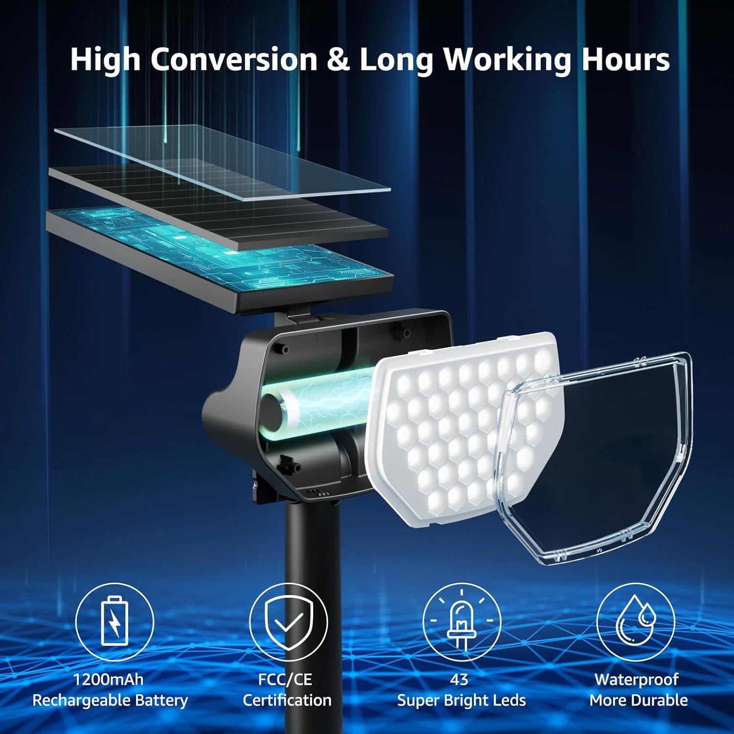 imageLepro Halloween Outdoor Solar Spot Lights Outdoor IP65 Waterproof for Flag Garden Landscape Backyard Holiday Christmas Decorations 2 Pack Cool WhiteWarm White