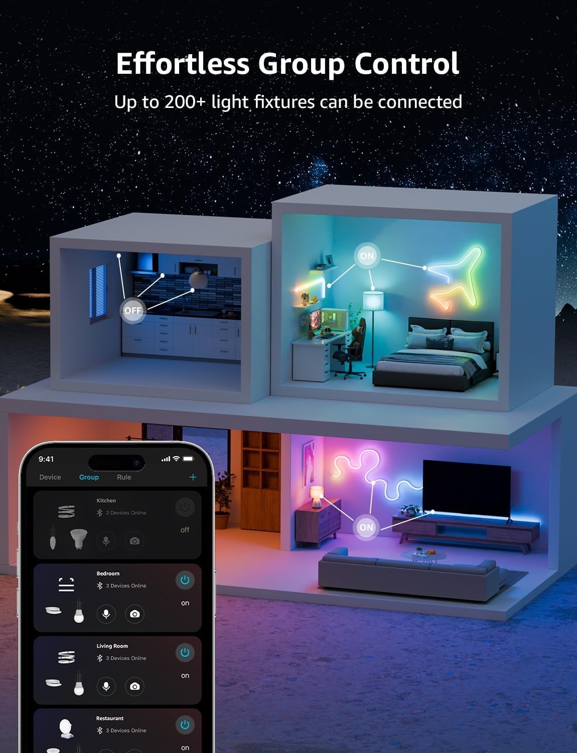 image:imageLepro Bundle 2 Items 164ft MagicColor Light Strips amp 984ft N1 AI Smart RGB Rope Lights with IC Insert AI Generated Lighting LightBeats Music Sync AI Facial Recognition Voice Control Via App