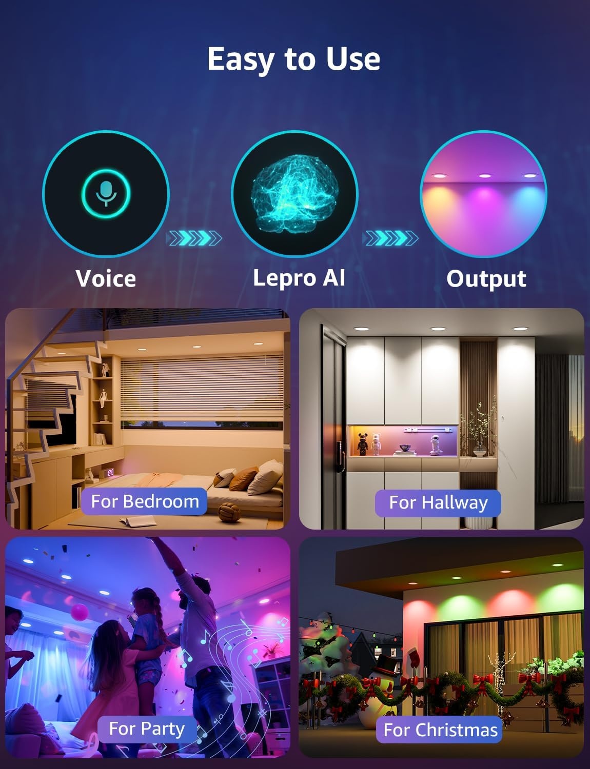 image:imageLepro BundleR2 AI Generated LightingSmart LED Canless Light 6 Inch with Mood RecognitionS1 AI Smart LED Strip Lights 164ft MagicColor Light Strips with IC Insert
