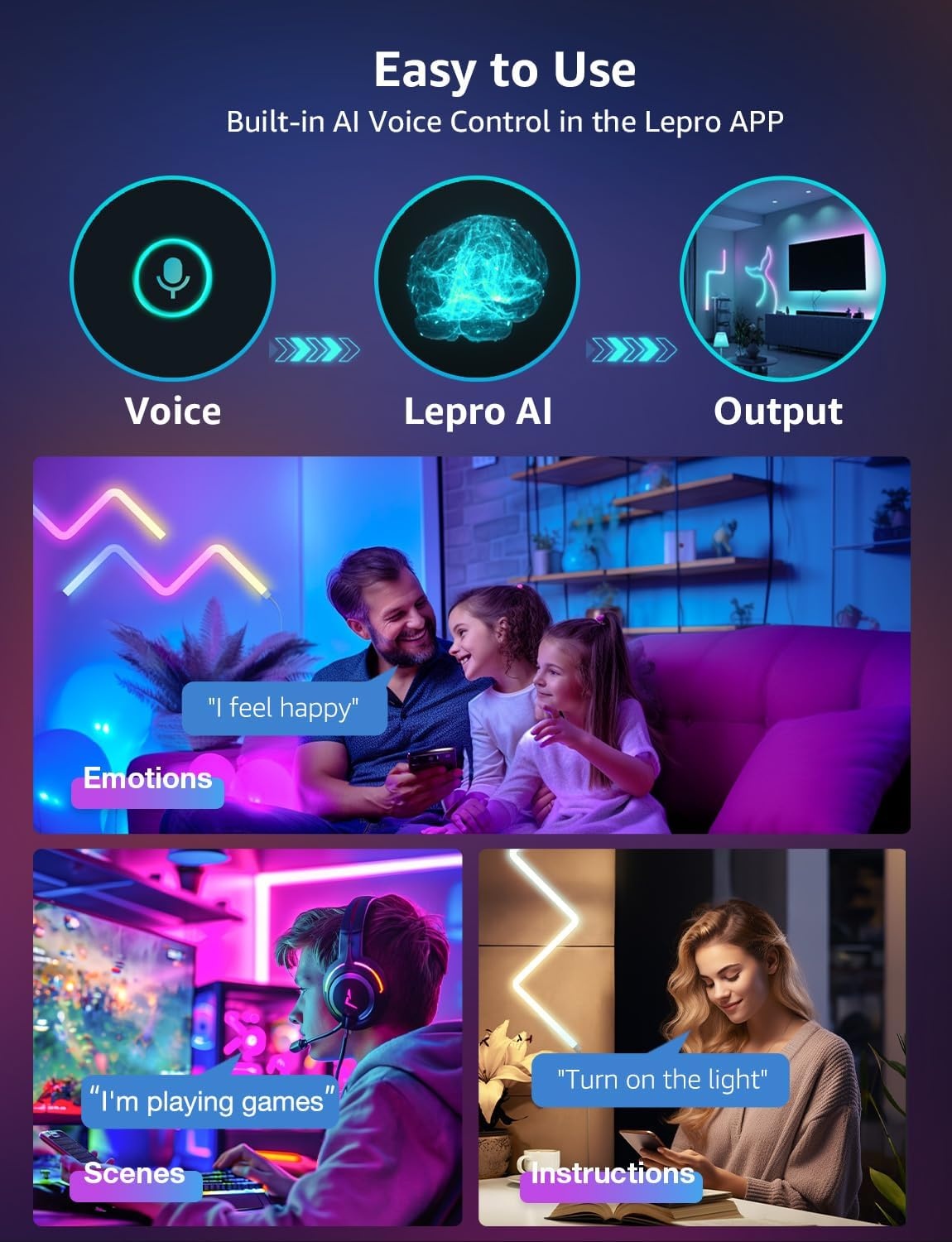 image:imageLepro WL1 AI Smart RGB Wall Lights for Christmas Decorations LLM AI Generated Lighting with LightBeats Music Sync Voice Control Via App WiFi amp Bluetooth LED Light Bars 6 Pcs with 2 Corners62