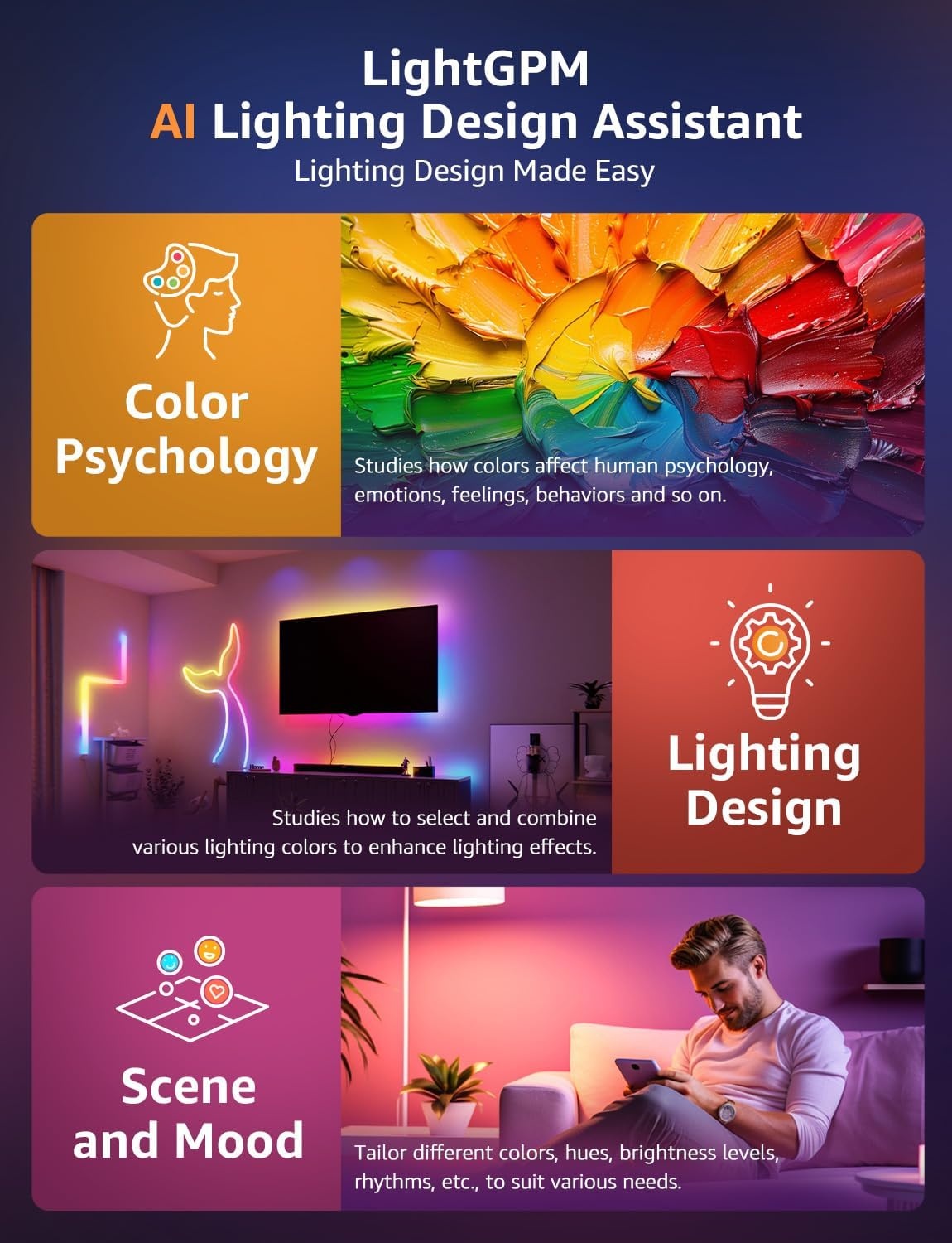 image:imageLepro WL1 AI Smart RGB Wall Lights for Christmas Decorations LLM AI Generated Lighting with LightBeats Music Sync Voice Control Via App WiFi amp Bluetooth LED Light Bars 6 Pcs with 2 Corners84