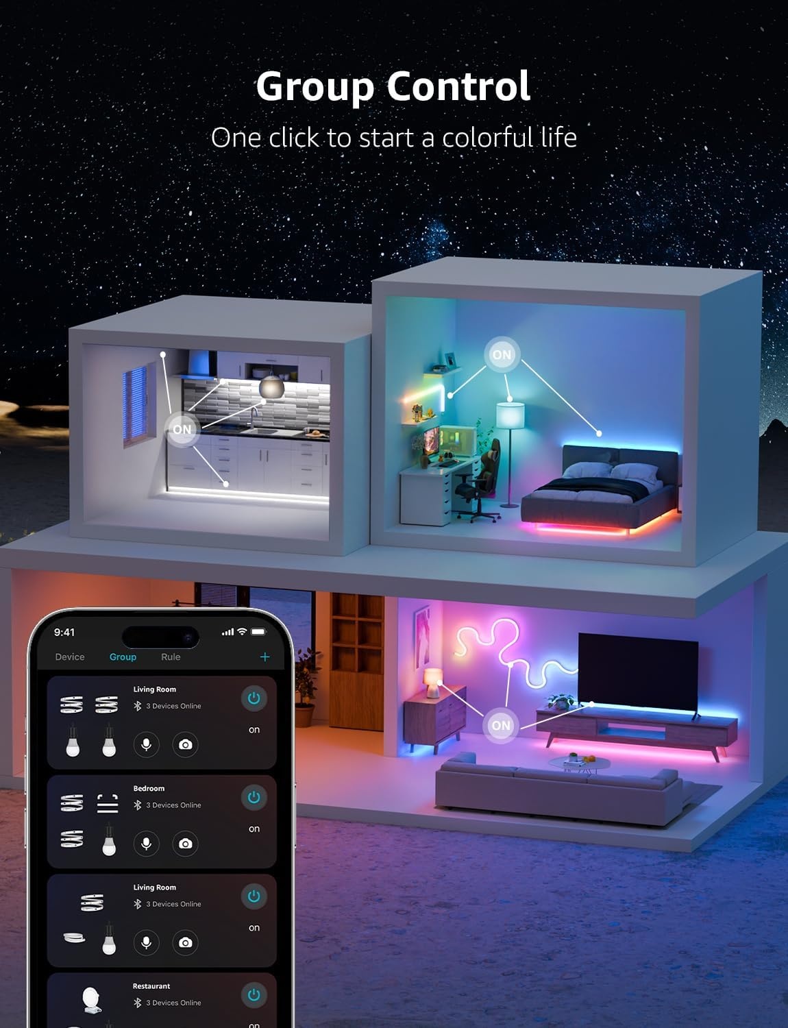 image:imageLepro BundleR2 AI Smart LED Canless Light 6 Inch with Mood Recognition S1 AI Smart LED Strip Lights 164ft MagicColor Light Strips with IC Insert