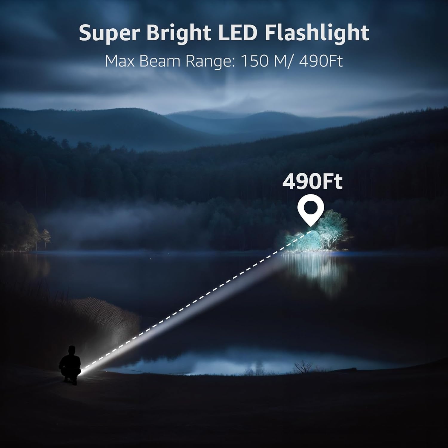 image:imageLepro LED Flashlight Rechargeable 3W 7500K 5V Input with TypeA to TypeC Cable IPX4 Waterproof Zoomable 5 Lighting Modes 150LM