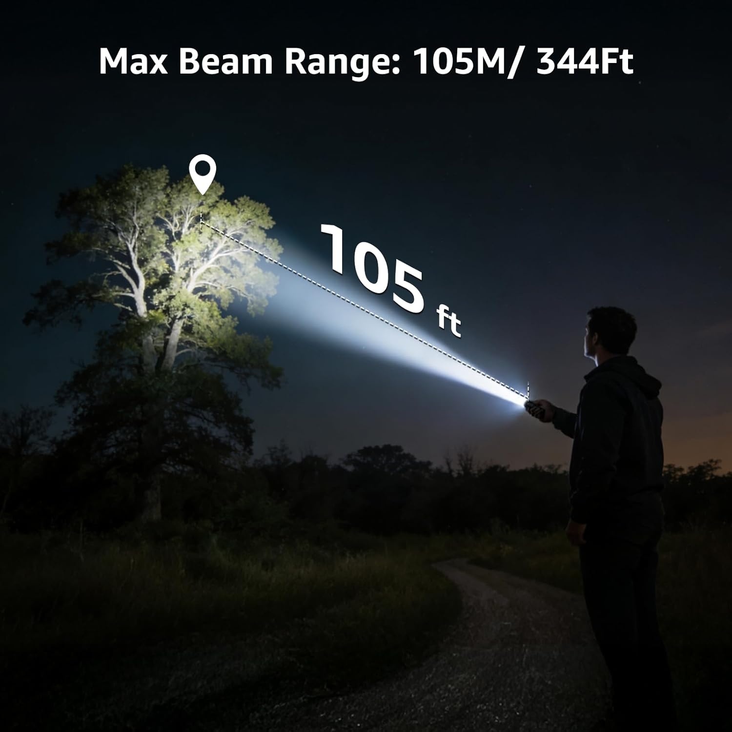 image:imageLepro LED Mini Flashlight High Lumens Waterproof Energy Saving Portable for Outdoor Emergency AAA Batteries Included Camping Accessories