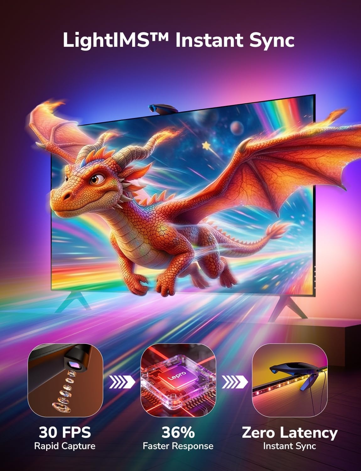 image:imageLepro Bundle 2 Items 984ft N1 AI Smart RGB Rope Lights amp STV1 118FT TV Backlight with UltraWide Camera for Family Movie Nights