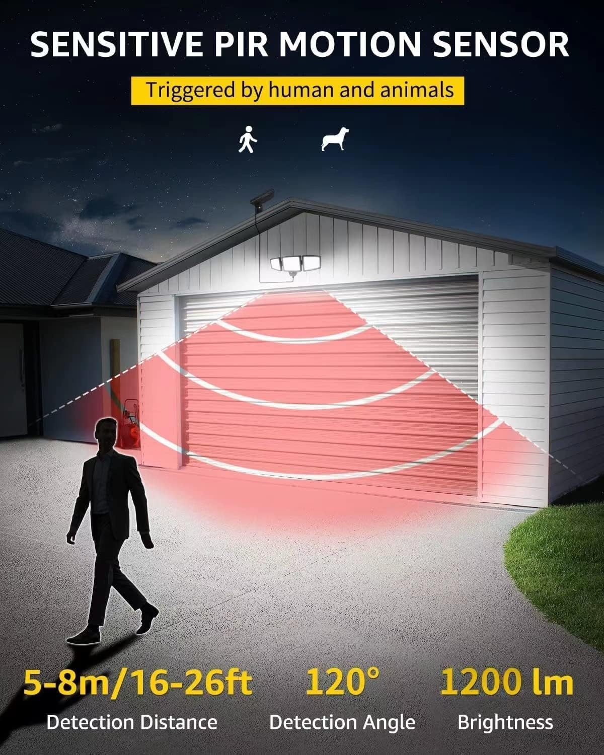 image:imageLepro Bundle 2Pack Solar Flood Light 3 Adjustable Heads with Separeted Solar Panel amp AI Smart Outdoor String Lights