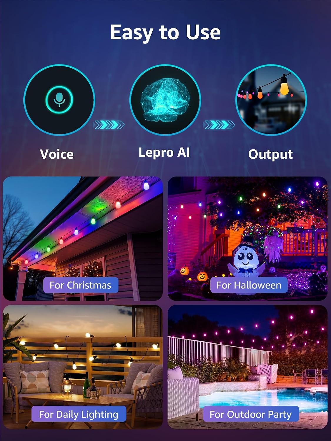 image:imageLepro Bundle 2Pack Solar Flood Light 3 Adjustable Heads with Separeted Solar Panel amp AI Smart Outdoor String Lights