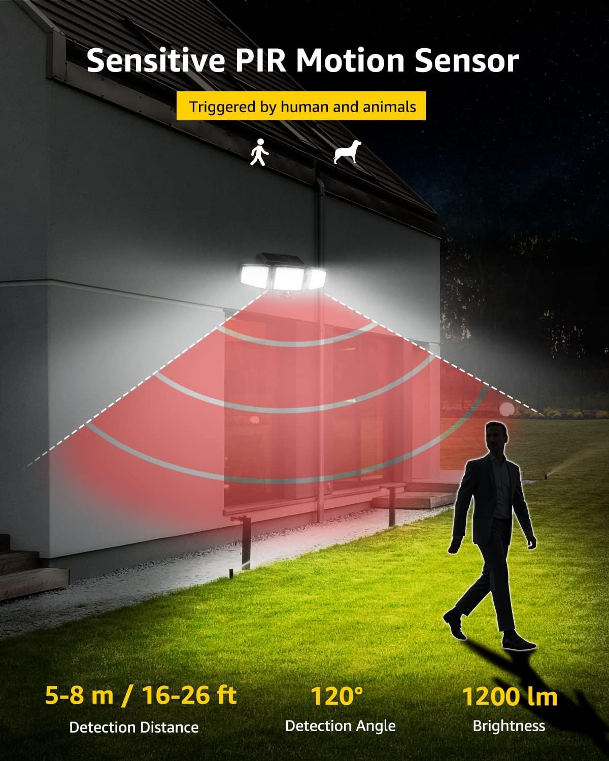 image:imageLepro Bundle Solar Flood Light 3 Adjustable Heads amp AI Smart Outdoor String Lights