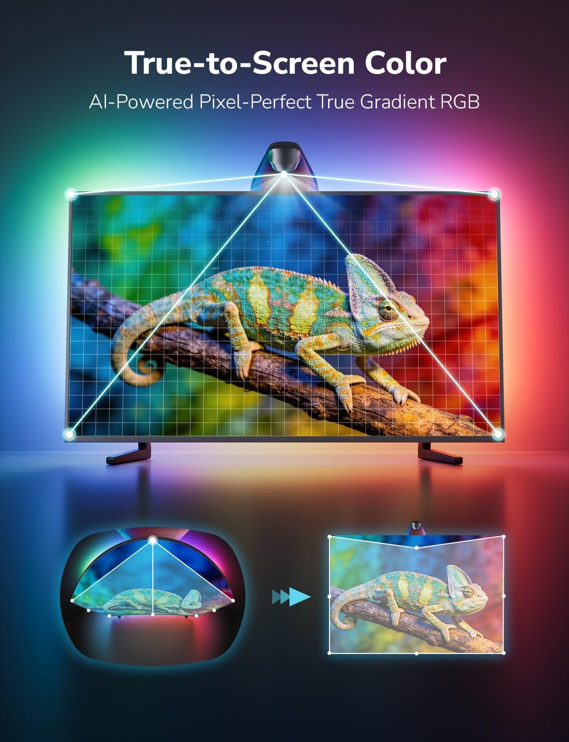 image:imageLepro Bundle 2 Items S1 164ft AI LED Strip Lights for Bedroom amp STV1 118FT TV Backlight with UltraWide Camera for Family Movie Nights