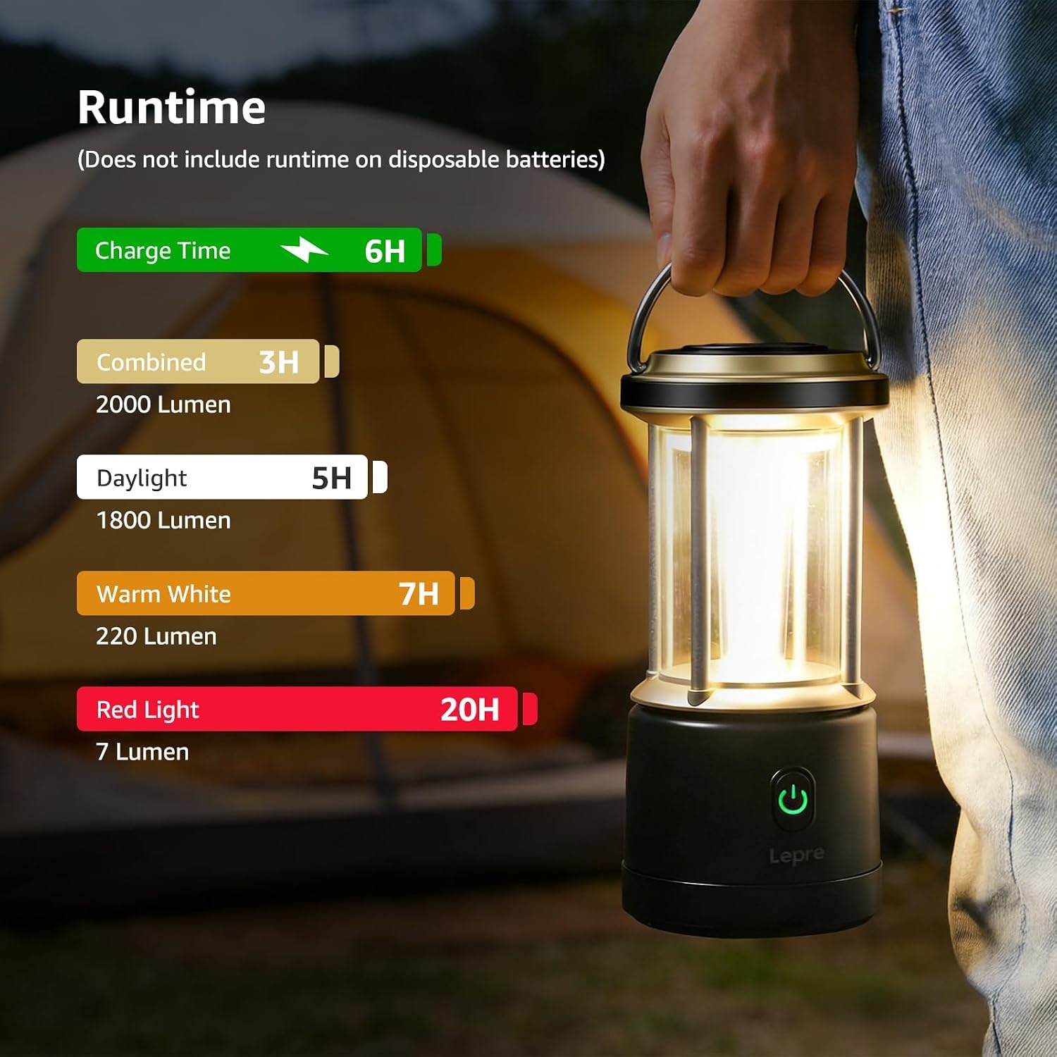 image:imageLepro 2000LM LED Camping Lantern Rechargeable Waterproof Tent Light with 5 Light Modes Camping Essentials Portable Lantern Flashlight for Camping Emergency Light Power Outage USB Cable IncludedBlack