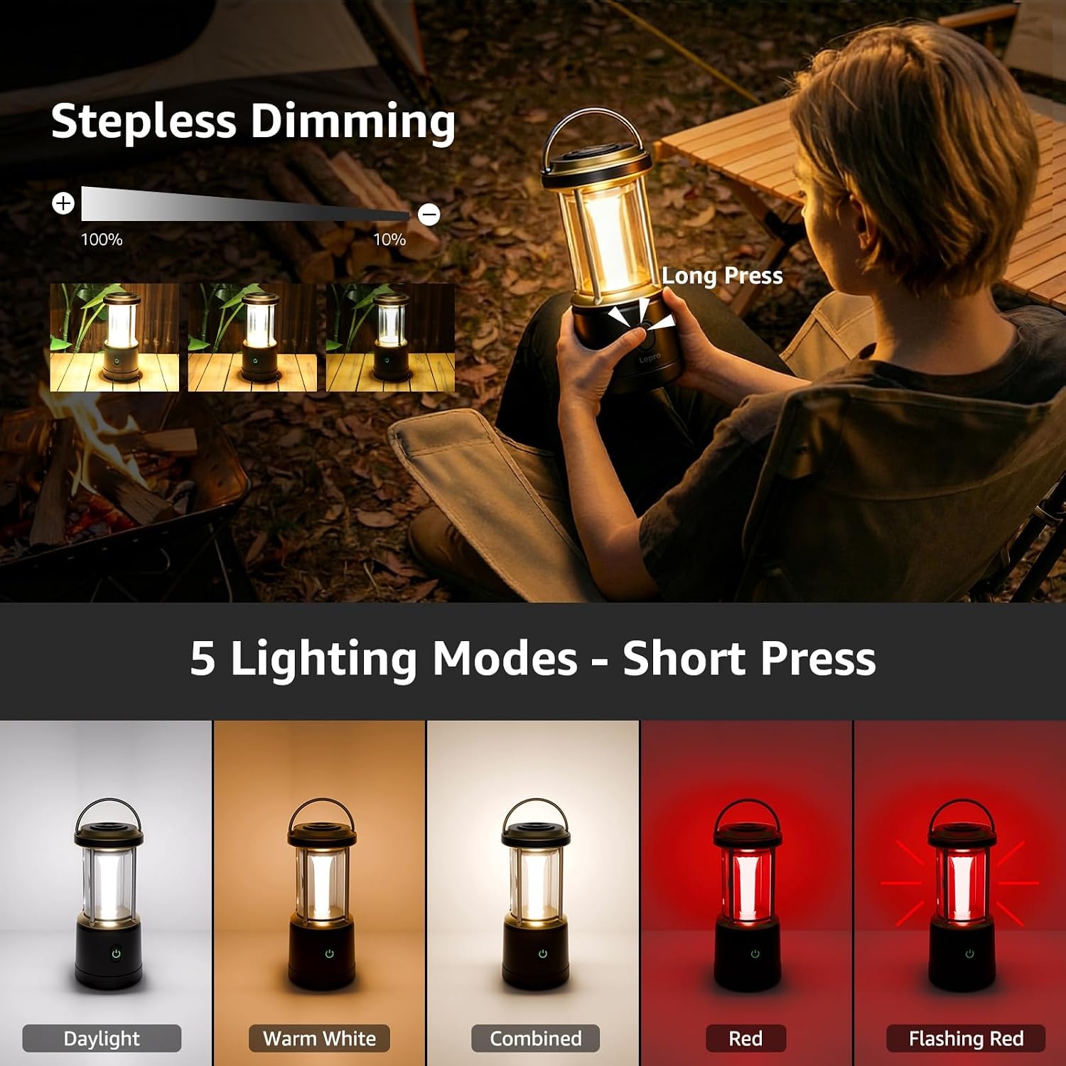 image:imageLepro 2000LM LED Camping Lantern Rechargeable Waterproof Tent Light with 5 Light Modes Camping Essentials Portable Lantern Flashlight for Camping Emergency Light Power Outage USB Cable IncludedBlack