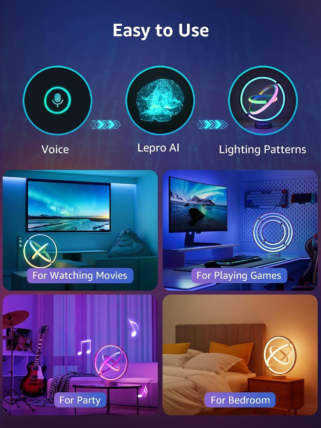 image:imageLepro Bundle 656 ft AI Smart Strip Lights amp AI Smart Table Lamp TB1
