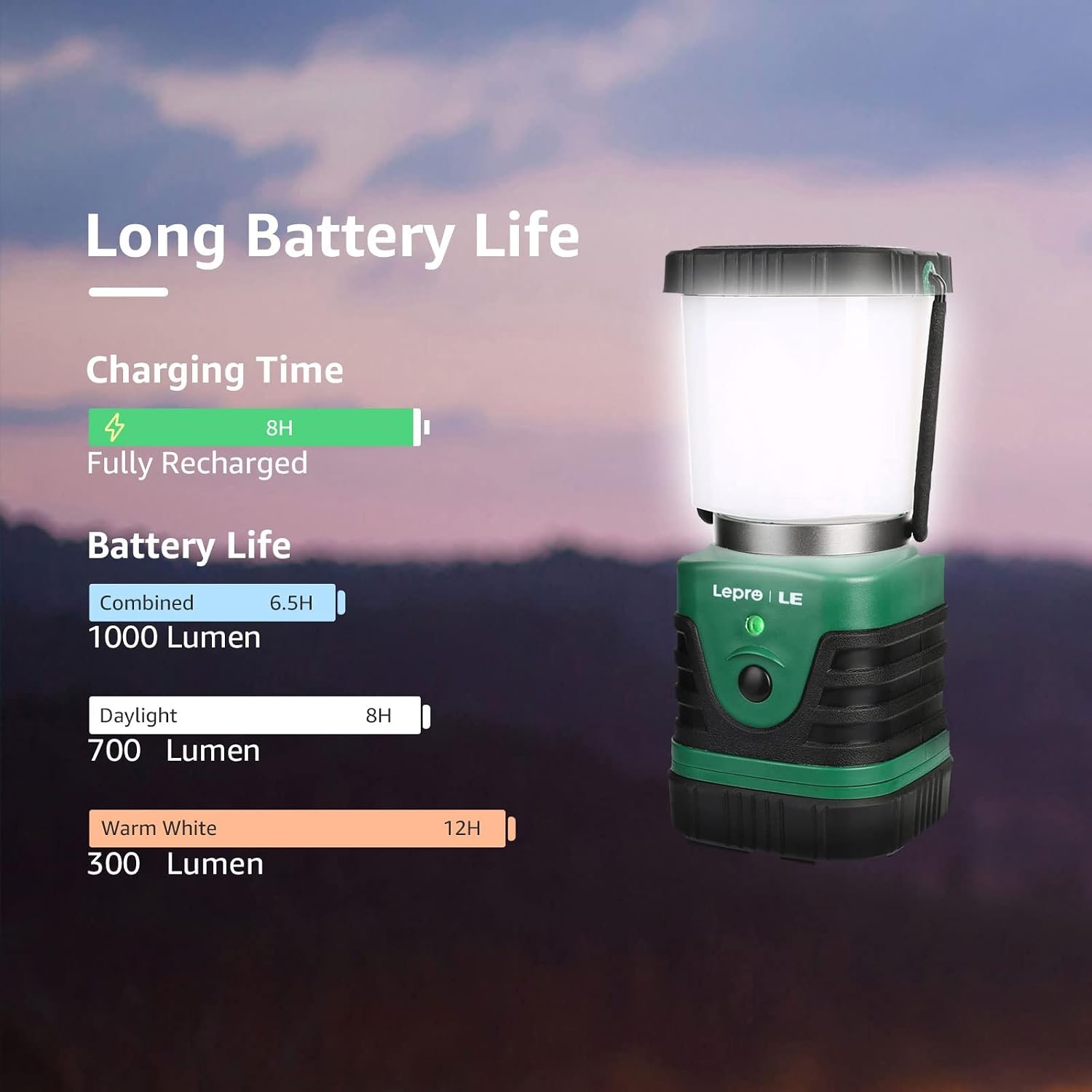 image:imageLepro 1000LM LED Camping Lantern Rechargeable 4400mAh White Tent Light with 4 Light Modes Waterproof Lantern Flashlight for Hurricane Emergency Camping Essentials USB Cable IncludedGreen