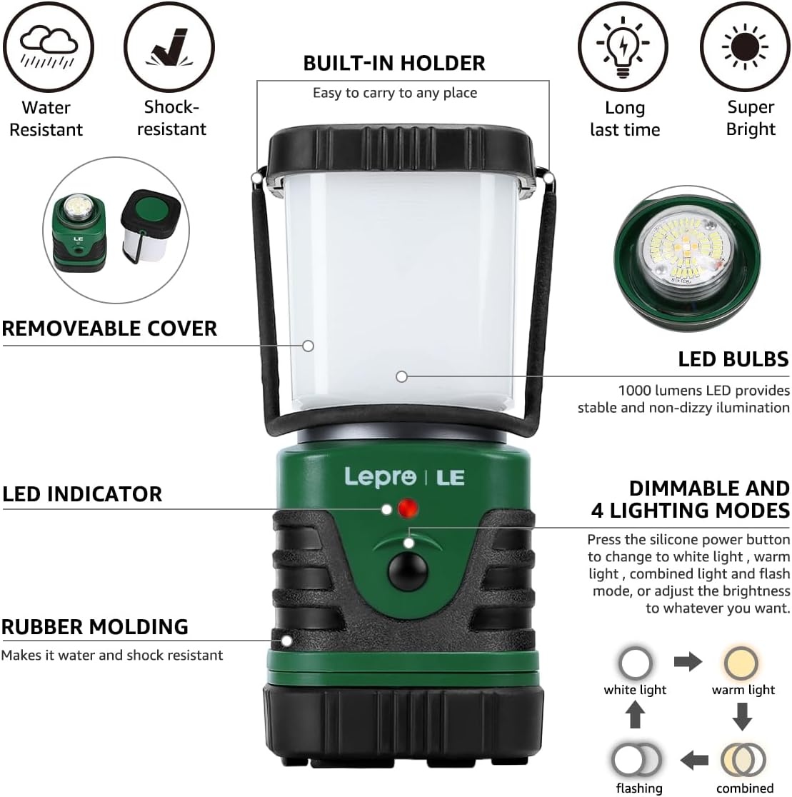 image:imageLepro 1000LM LED Camping Lantern Rechargeable 4400mAh White Tent Light with 4 Light Modes Waterproof Lantern Flashlight for Hurricane Emergency Camping Essentials USB Cable IncludedGreen