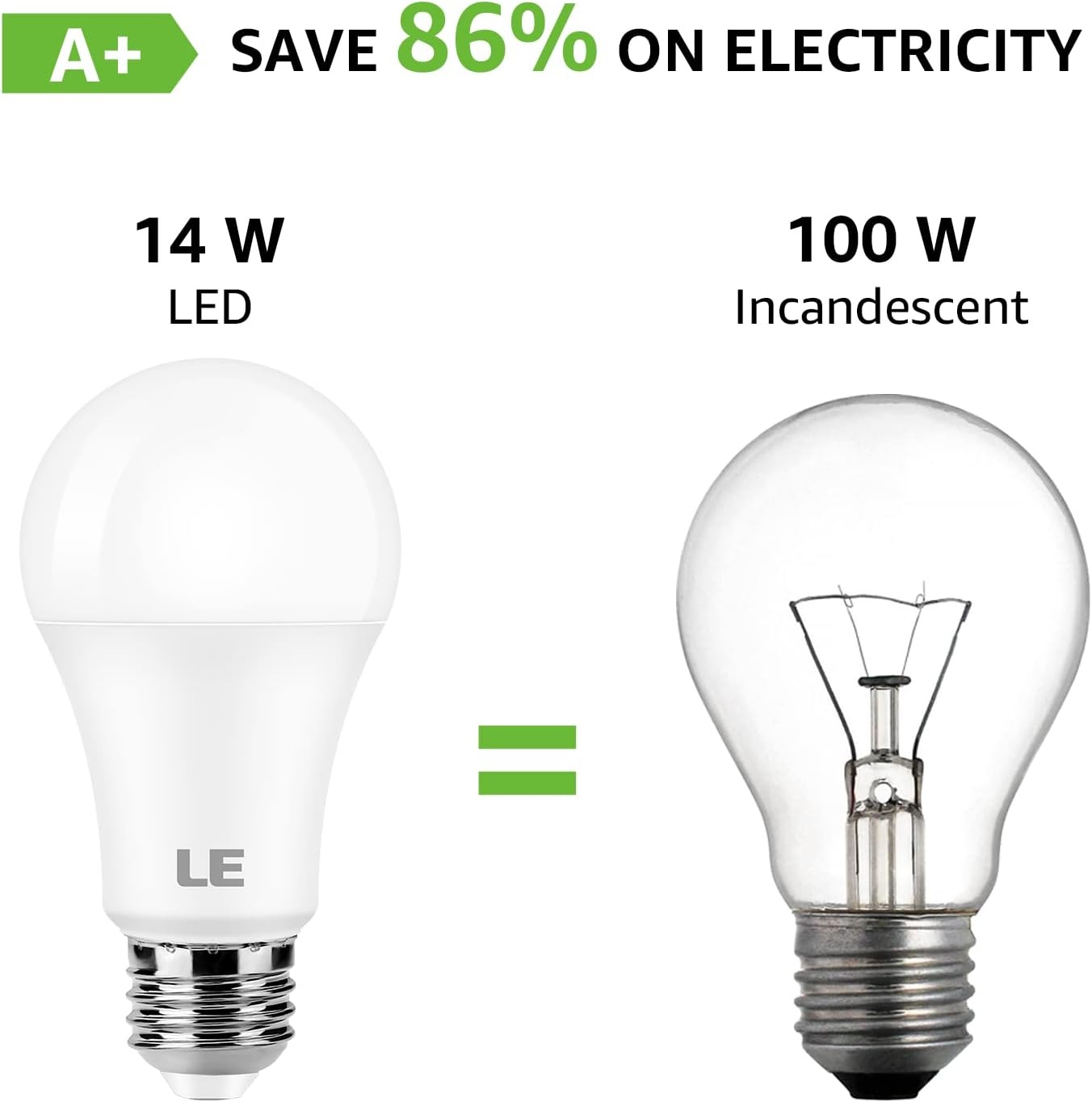 image:imageLE 100W Equivalent LED Light Bulbs 14W 1500 Lumens Daylight White 5000K NonDimmable A19 E26 Standard Base 10000 Hour Lifetime Pack of 12Warm White